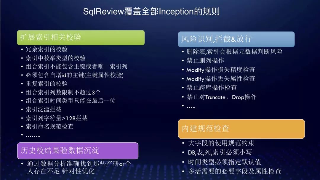 传统DBA将死？饿了么数据库自动化运维实践