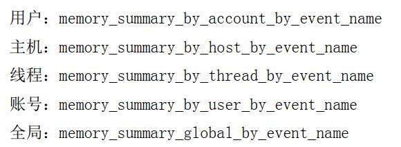 【交易技术前沿】浅谈Mysql私有云数据库内存优化