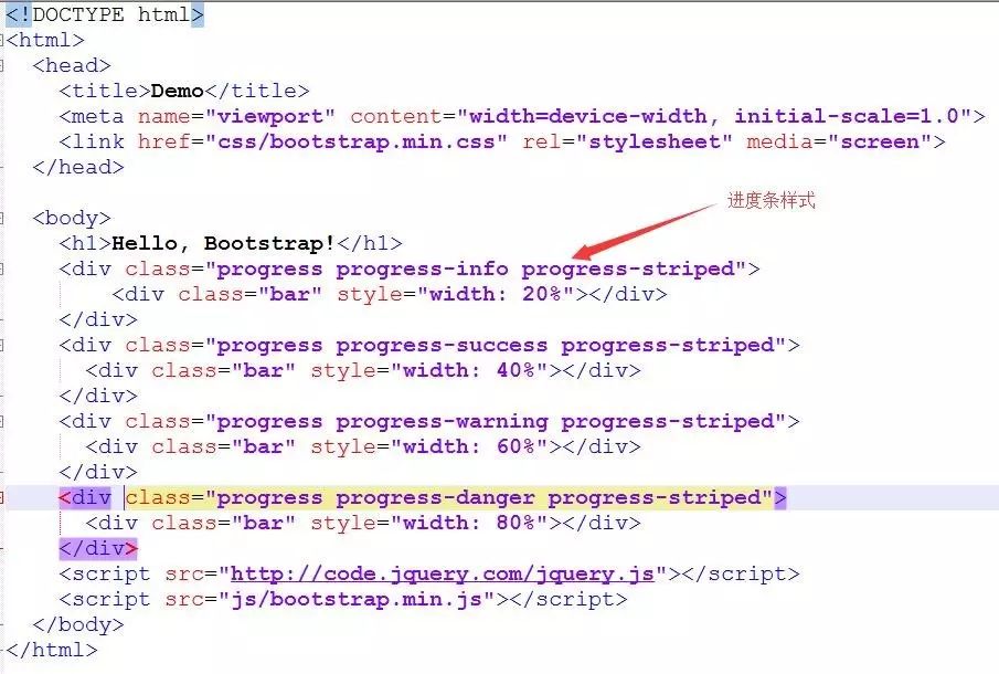 前端利器之Bootstrap