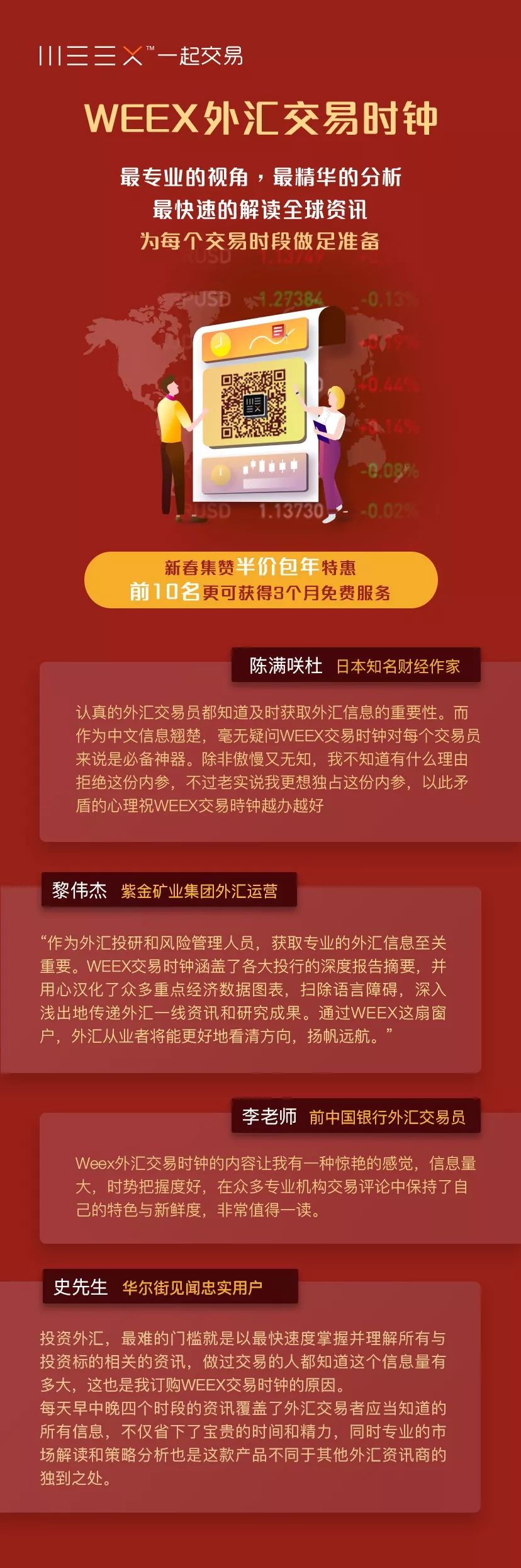 【新春大吉！WEEX惊喜福利到！】