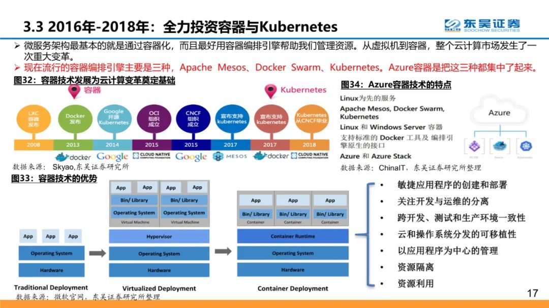 全球云计算龙头：微软和Azure的十年蜕变