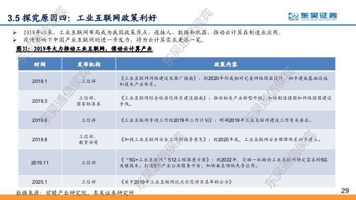 【东吴通信侯宾团队】云计算全球龙头对比系列之二：坚实CBA战略，造就阿里云“飞天”