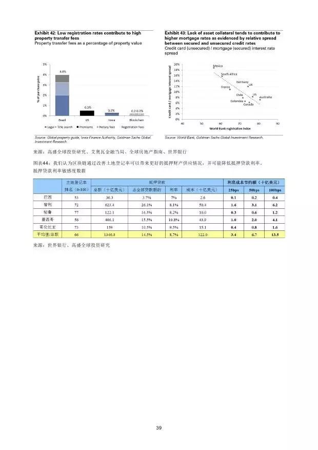 高盛：2016年“区块链”（Blockchain）研究报告