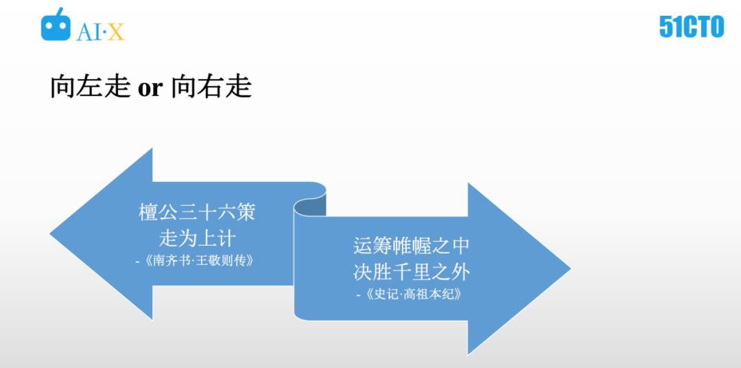 DBA如何巧用“三十六计”保障数据库安全？