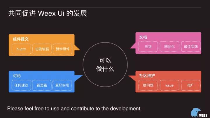 WeexConf 2018干货系列|Weex + Ui