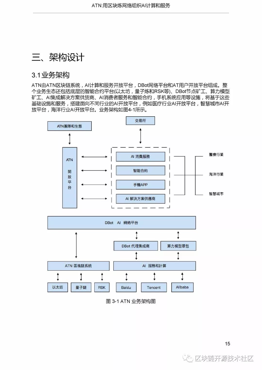 一个视频理解王铁匠的P2P+Blockchain+AI(附白皮书)