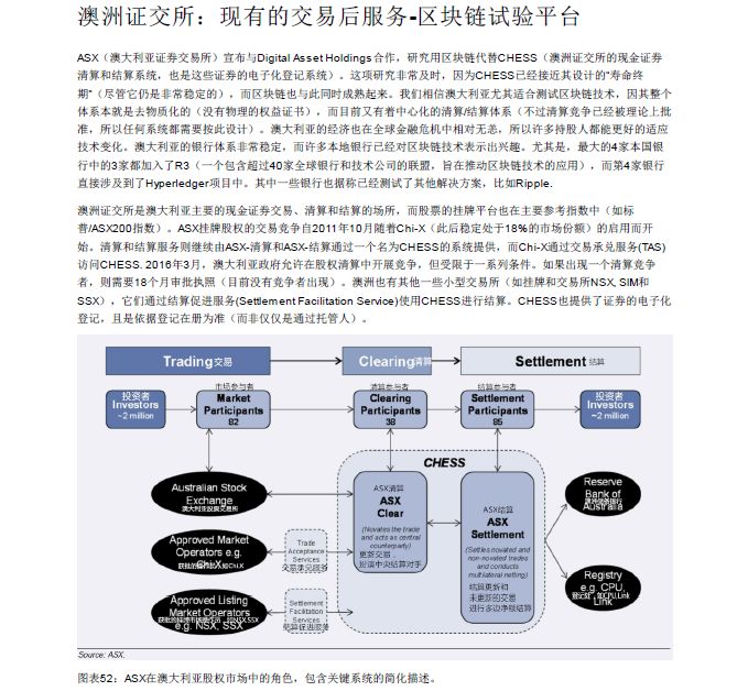 GOLDMAN SACHS/高盛 | BLOCKCHAIN 区块链79页报告-从理论到实践！附：2018年中国区块链行业发展报告