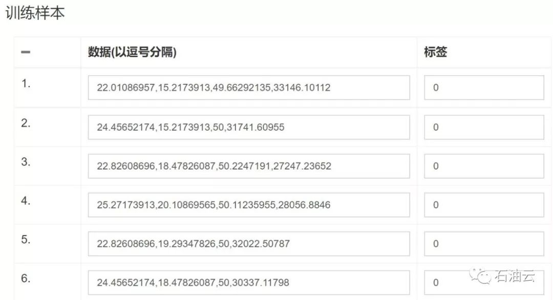 机器学习分类算法模型训练与测试工具