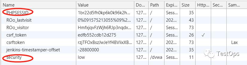 安全测试工具sqlmap