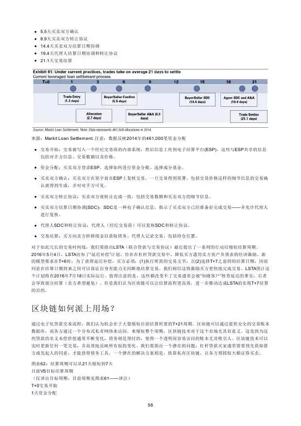 高盛：2016年“区块链”（Blockchain）研究报告