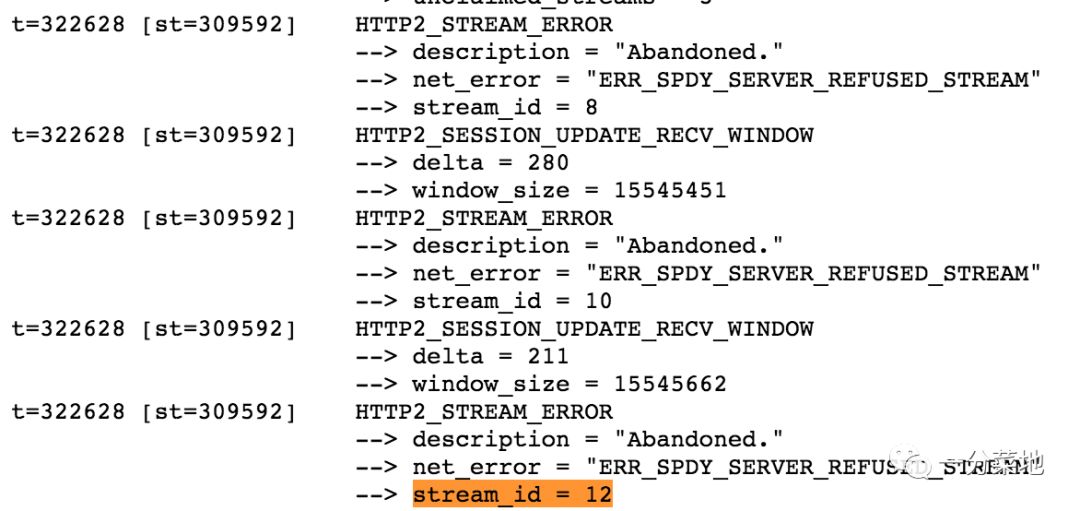 Nginx + Koa 开启http/2 server push