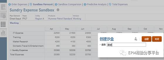 Oracle PBCS - Sandbox