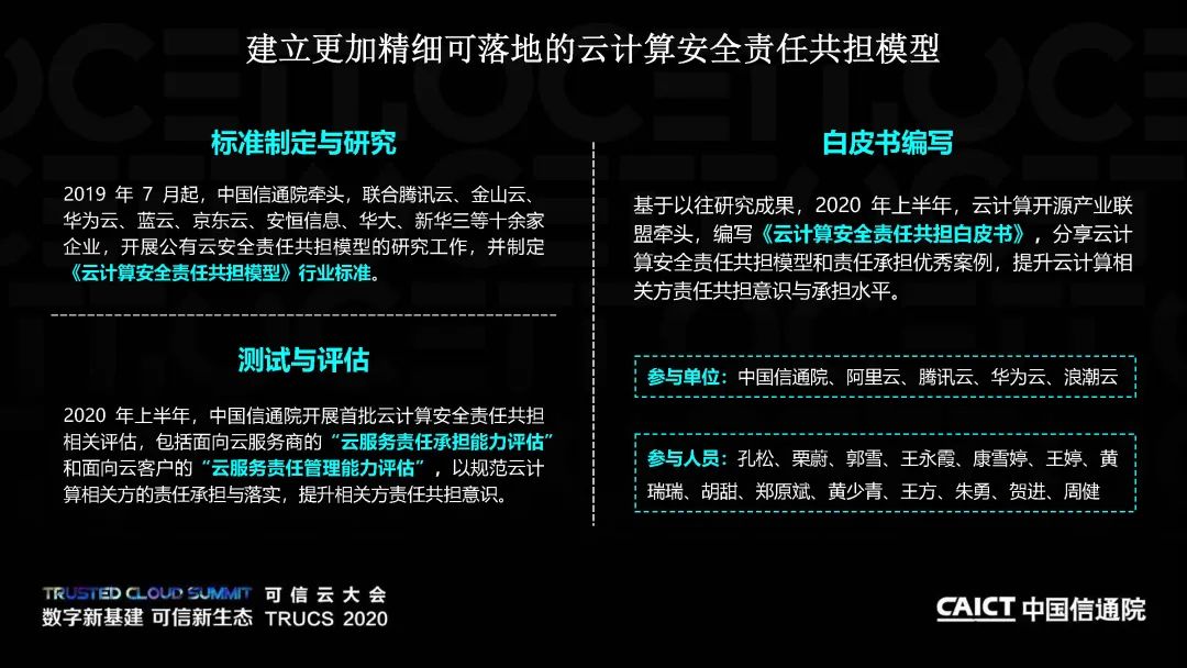 《云计算安全责任共担白皮书 (2020年) 》 (附解读下载)