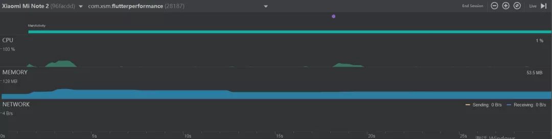 8 篇文章，再学不会 Flutter 你来打我！