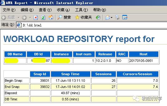 DBA日常管理之 - AWR报告
