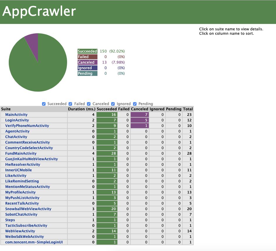 利器 | AppCrawler 自动遍历测试工具实践（一）