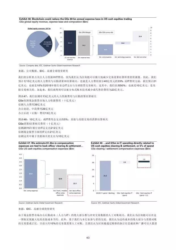 高盛：2016年“区块链”（Blockchain）研究报告