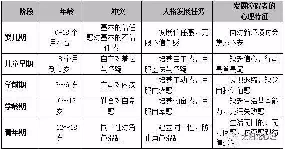 oh卡牌-奇妙的心理投射测试工具 丨艳君＆小石的团体