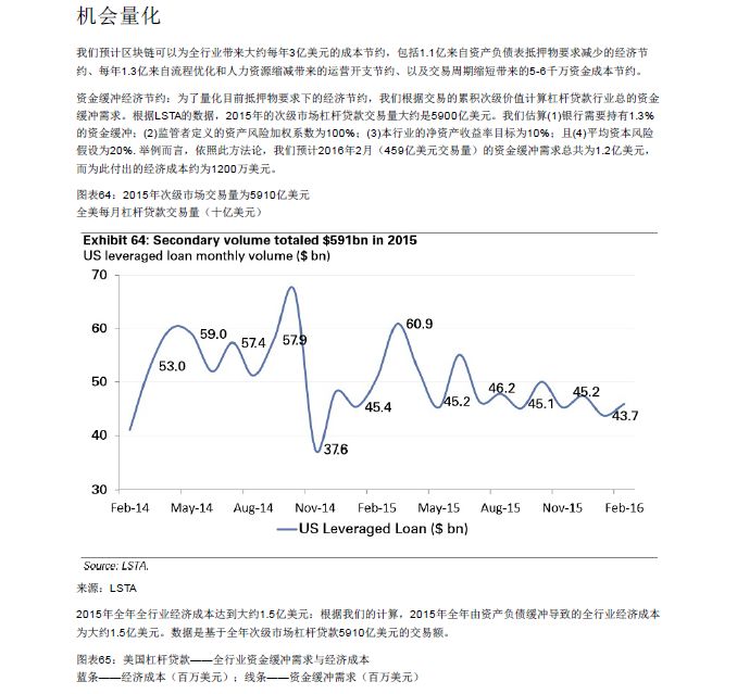 GOLDMAN SACHS/高盛 | BLOCKCHAIN 区块链79页报告-从理论到实践！附：2018年中国区块链行业发展报告