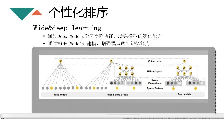 回顾·搜狗信息流推荐算法交流