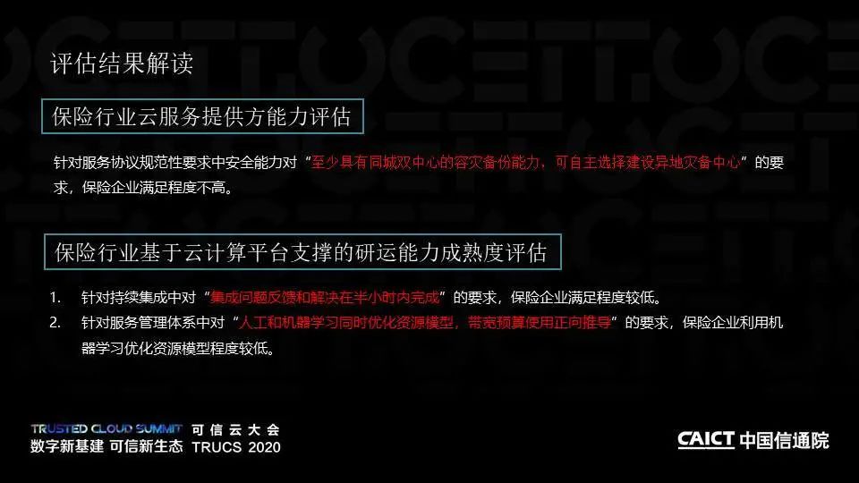 PPT+演讲视频丨保险行业云计算系列标准解读