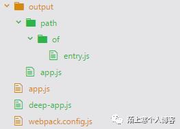 浠庨浂鎼缓webpack4锛坢ode鍜宔ntry锛?></p> 
 <h6 class=