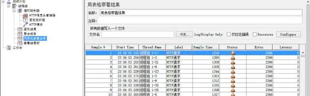 性能压力测试工具Jmeter