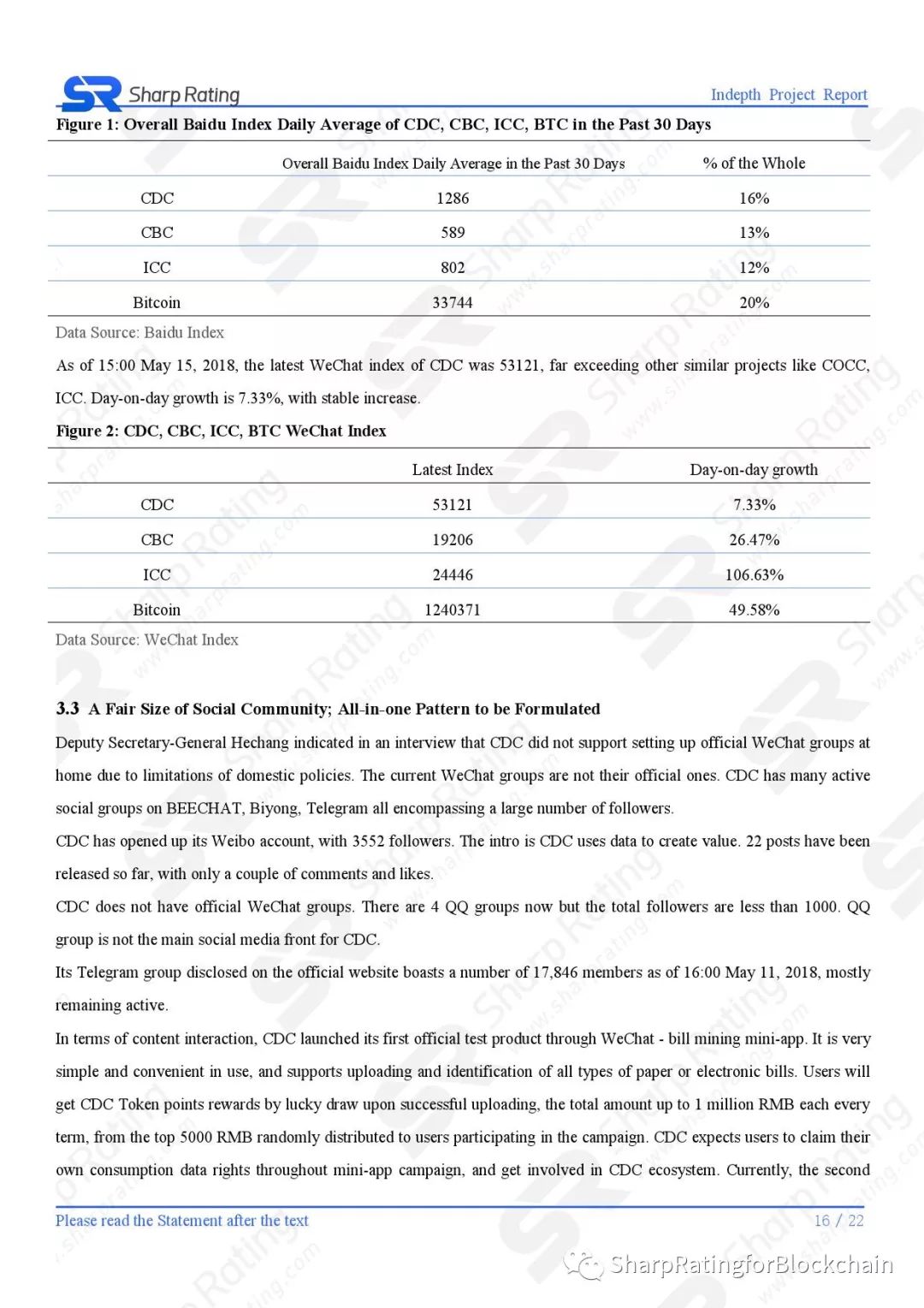 【Sharp Rating】Blockchain Research Report - CDC Rating Report