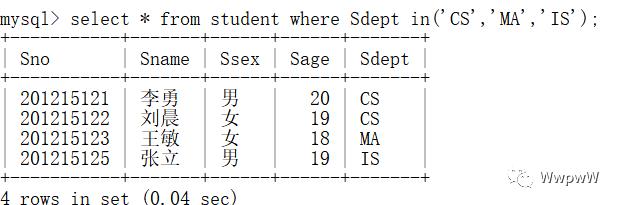 java进阶|MySQL数据库系列文章（二）之单表操作SQL语句