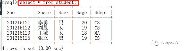 java进阶|MySQL数据库系列文章（二）之单表操作SQL语句