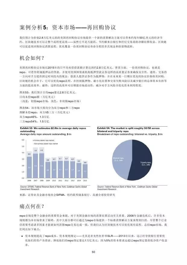 高盛：2016年“区块链”（Blockchain）研究报告