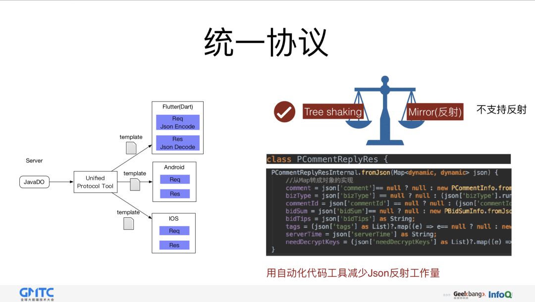 闲鱼基于Flutter的移动端跨平台应用实践