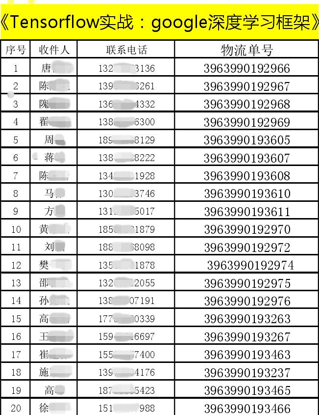 第二批《机器学习实战》与《Tensorflow实战：Google深度学习框架》已发货，快进来看看你的物流单号