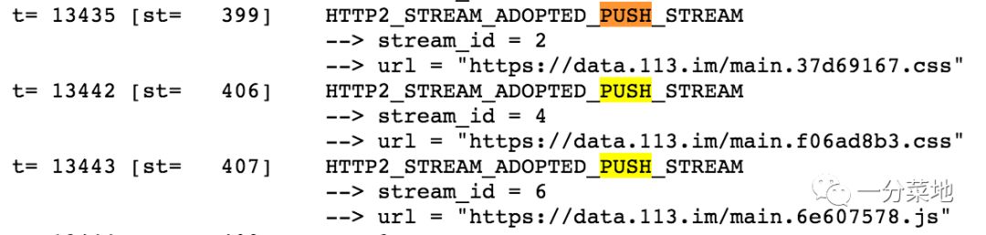 Nginx + Koa 开启http/2 server push