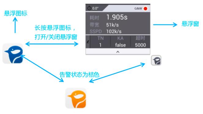 性能测试工具——GT使用介绍