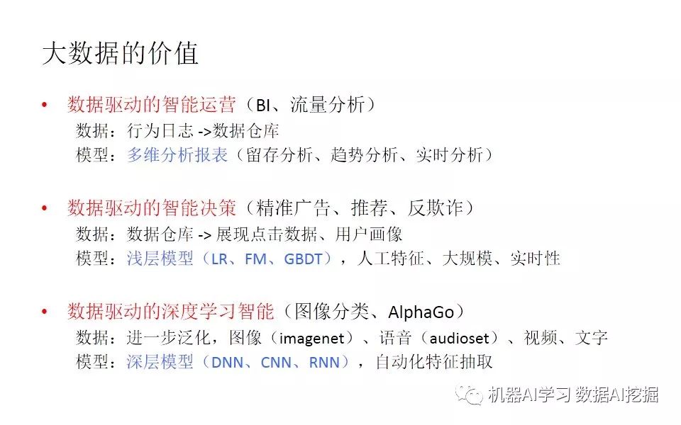 当Spark遇上TensorFlow分布式深度学习框架原理和实践