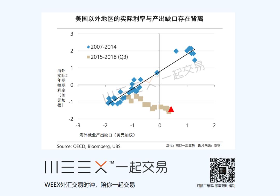 WEEX外汇交易时钟今日精选图