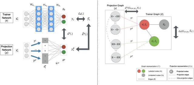 重磅变化！谷歌正式发布移动端深度学习框架TensorFlow Lite，移动开发迎来重大变革