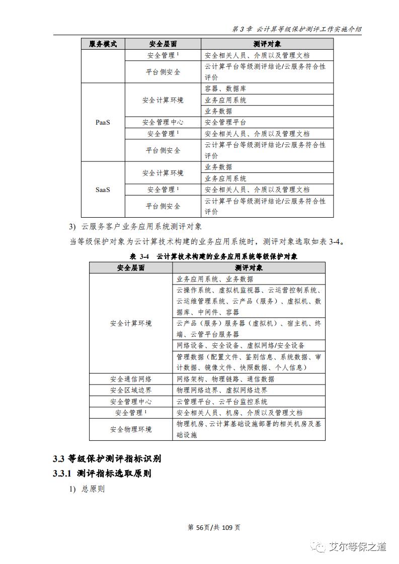 云计算等级保护测评工作