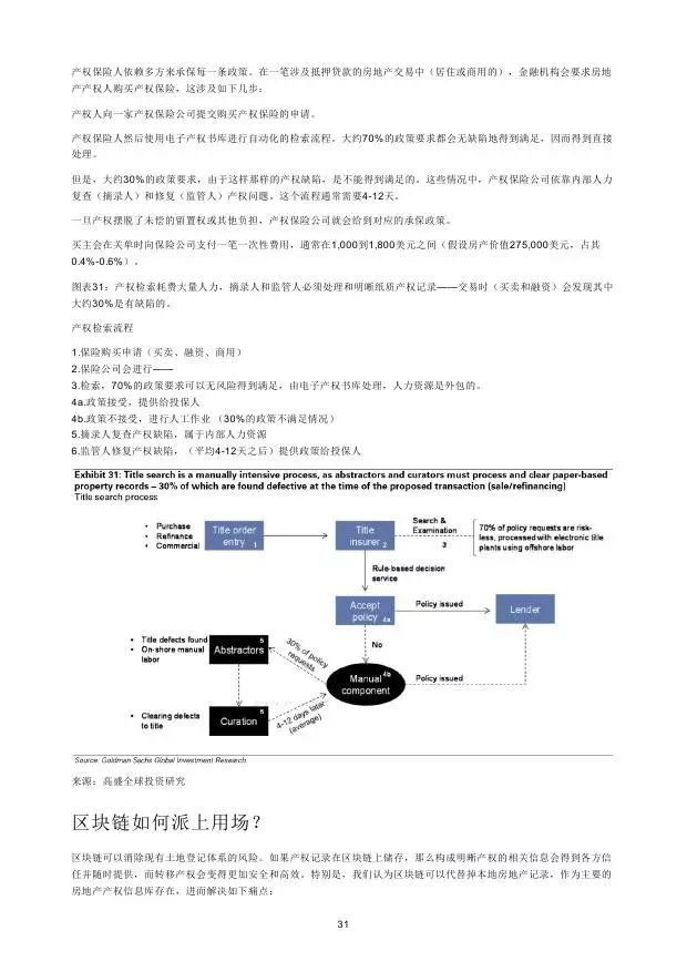 高盛：2016年“区块链”（Blockchain）研究报告