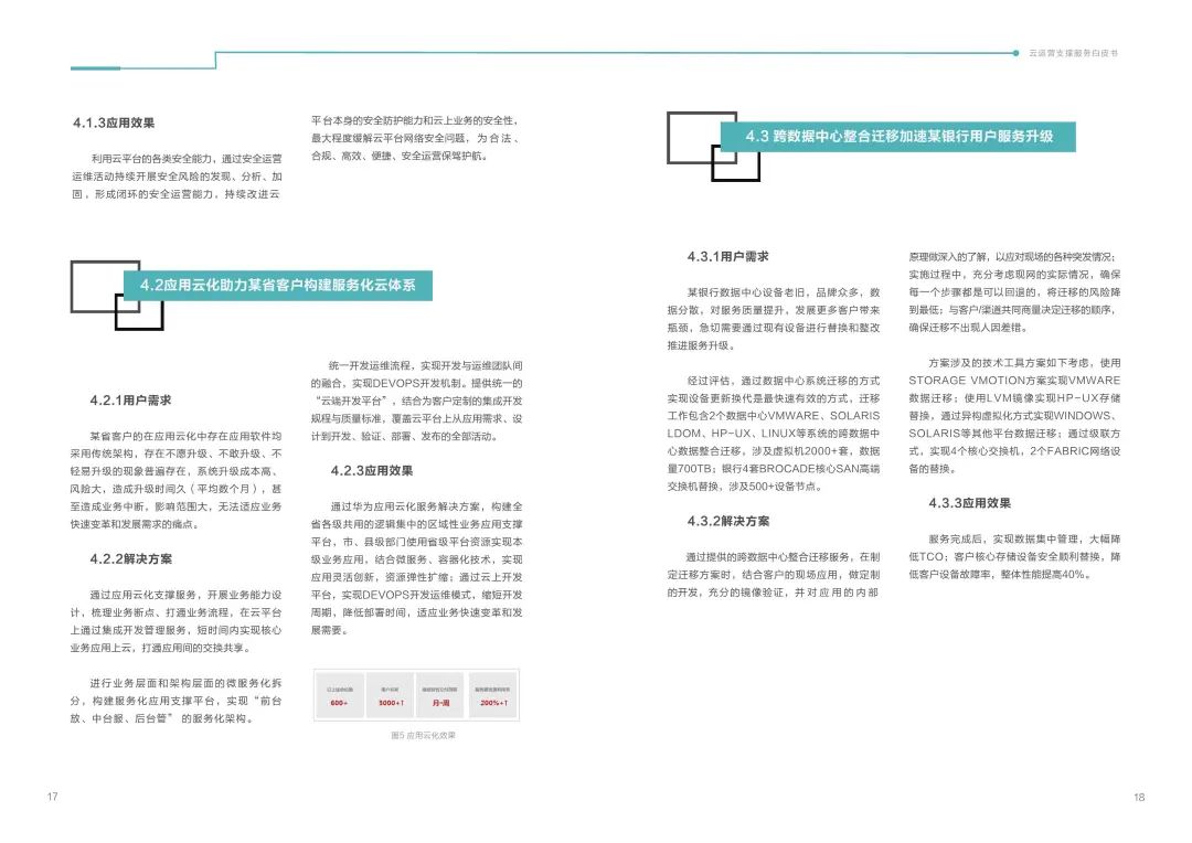 云计算大数据丨2019云运营支撑服务白皮书