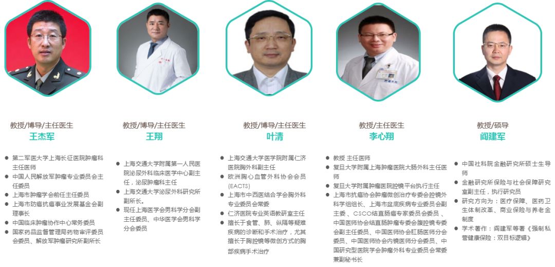 医健管理博士DBA | 美国管理技术大学