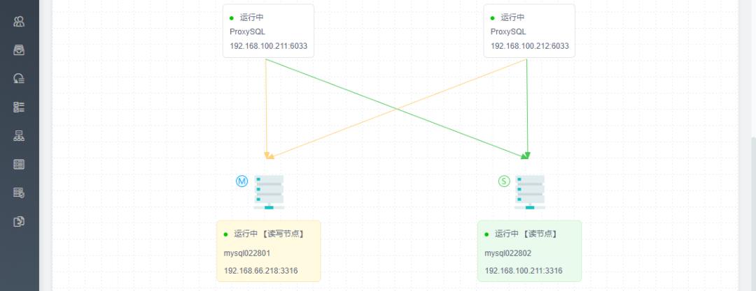 开始构建你的DBaaS：使用zCloud自动化安装部署Oracle和MySQL数据库