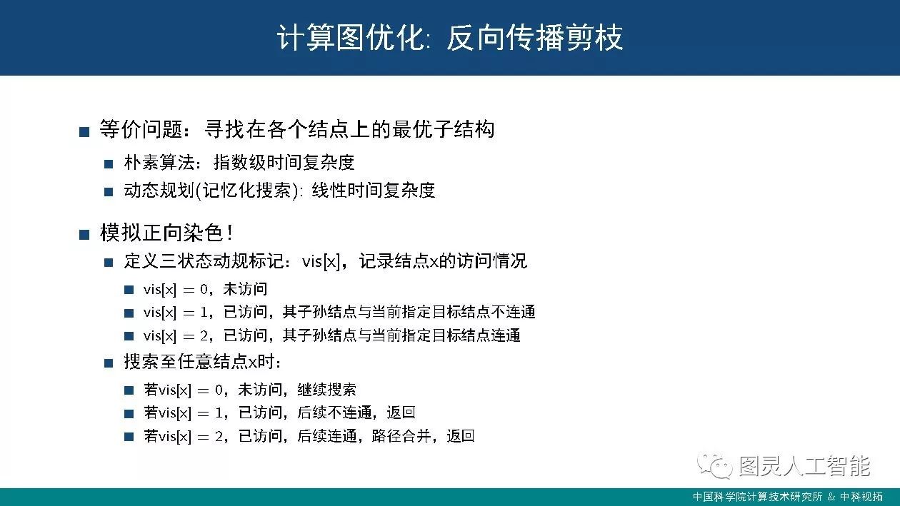 中科院计算所：潘汀——深度学习框架设计中的关键技术及发展趋