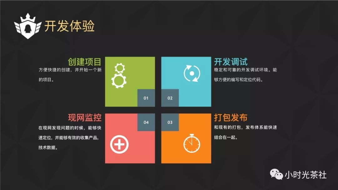 Weex在企鹅电竞的实践和性能优化