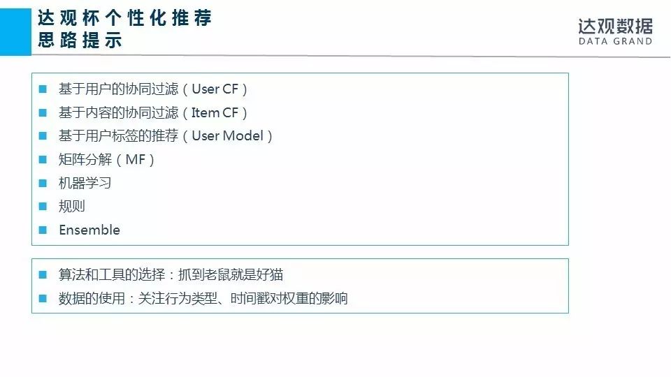 赛题解说|“达观杯”个性化推荐算法挑战赛技术讲解