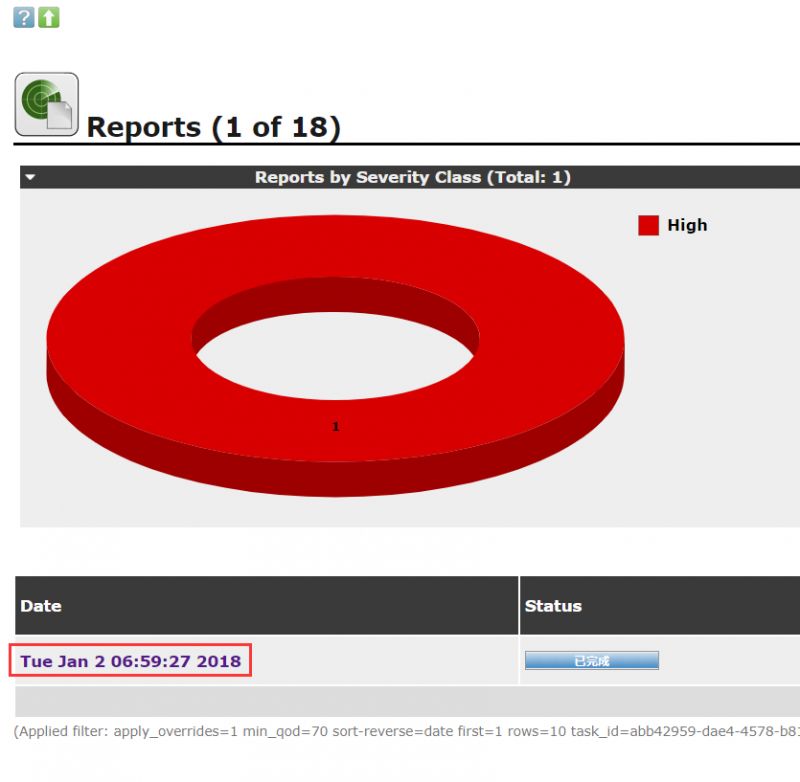 CTF实战6 自动化Web安全测试工具