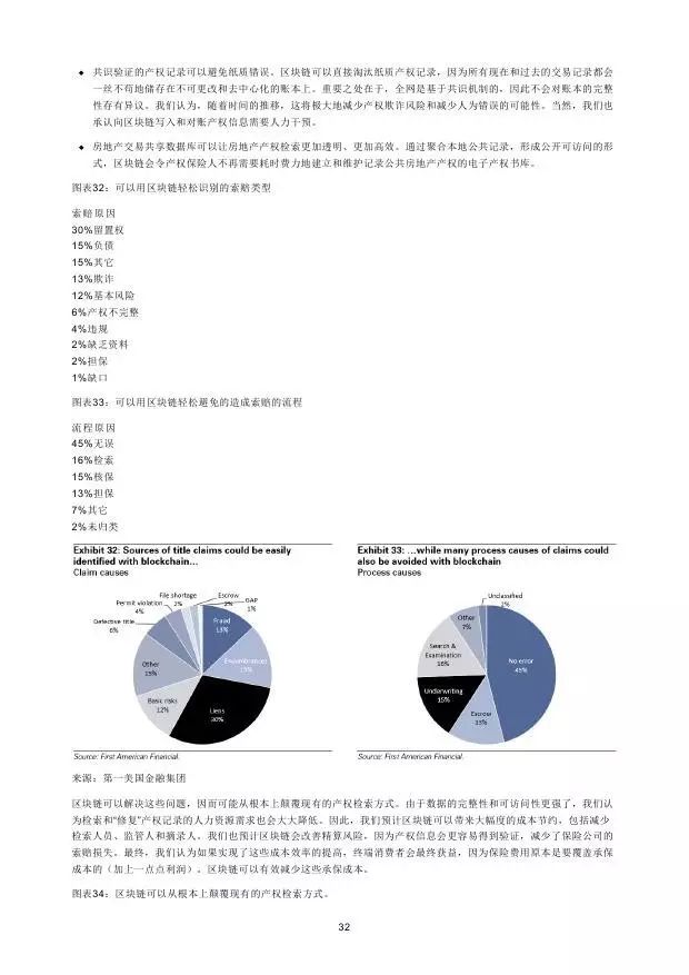 高盛：2016年“区块链”（Blockchain）研究报告