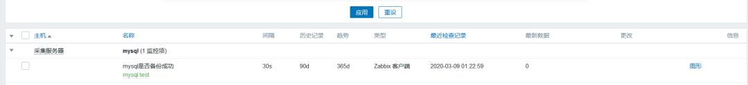 技术干货：利用 Zabbix 监控 mysqldump 定时备份数据库是否成功 | 运维进阶