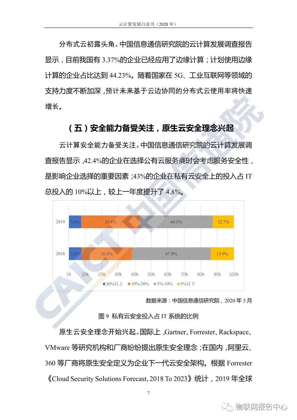 云计算发展白皮书 （2020 年）